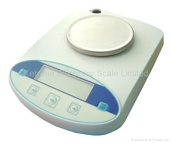 Global B2B directory Global trade lead