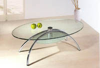 Global B2B directory Global trade lead