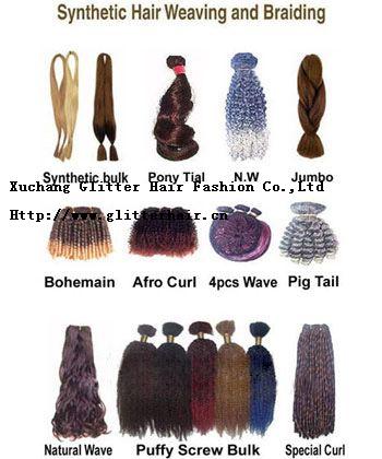 Global B2B directory Global trade lead