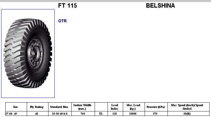 Global B2B directory Global trade lead