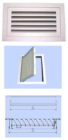 Global B2B directory Global trade lead