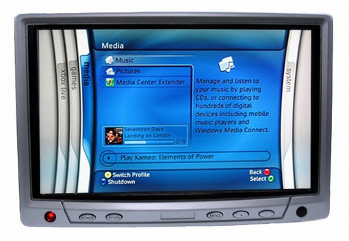 Global B2B directory Global trade lead