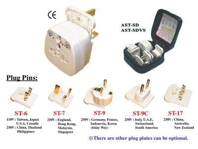 Global B2B directory Global trade lead