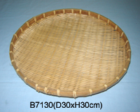 Global B2B directory Global trade lead