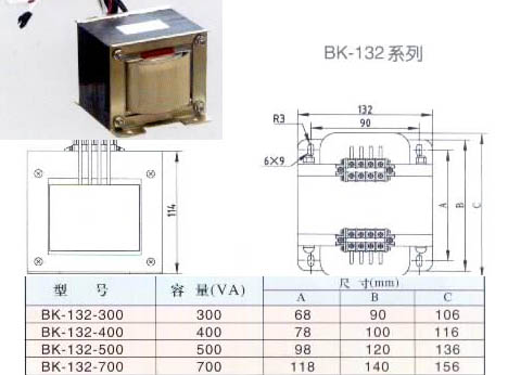 Global B2B directory Global trade lead