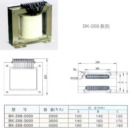 Global B2B directory Global trade lead