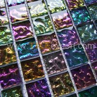 Global B2B directory Global trade lead