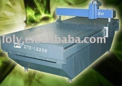 Global B2B directory Global trade lead