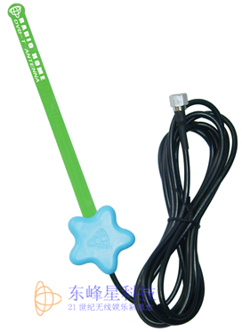 Global B2B directory Global trade lead