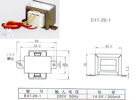 Global B2B directory Global trade lead