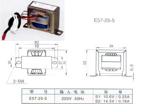Global B2B directory Global trade lead