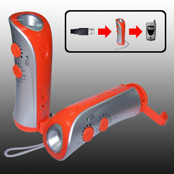 Global B2B directory Global trade lead