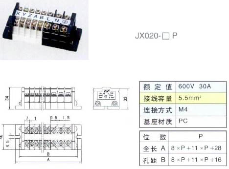 Global B2B directory Global trade lead