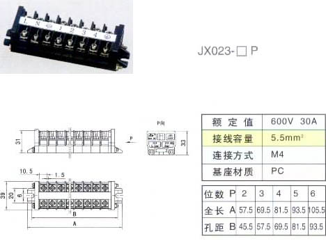 Global B2B directory Global trade lead