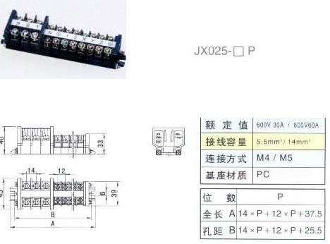 Global B2B directory Global trade lead