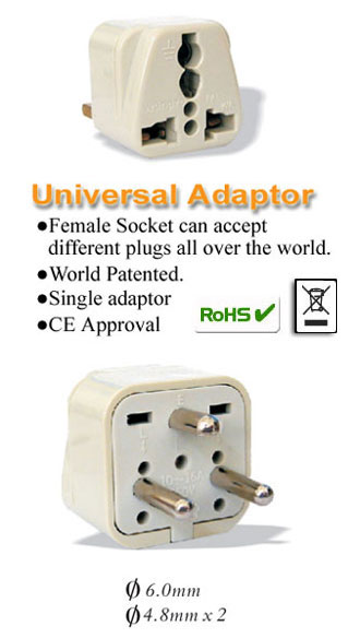 Global B2B directory Global trade lead