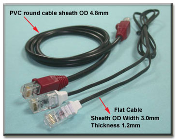 Global B2B directory Global trade lead