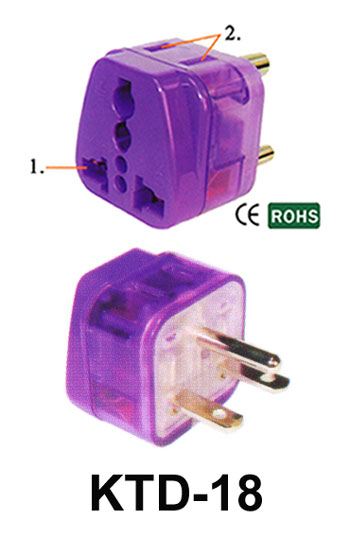 Global B2B directory Global trade lead