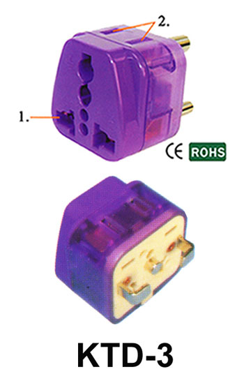 Global B2B directory Global trade lead