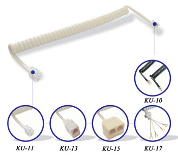 Global B2B directory Global trade lead