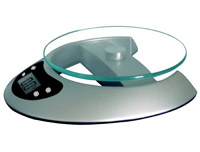 Global B2B directory Global trade lead