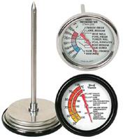 Global B2B directory Global trade lead