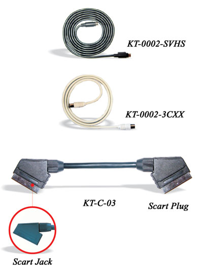 Global B2B directory Global trade lead