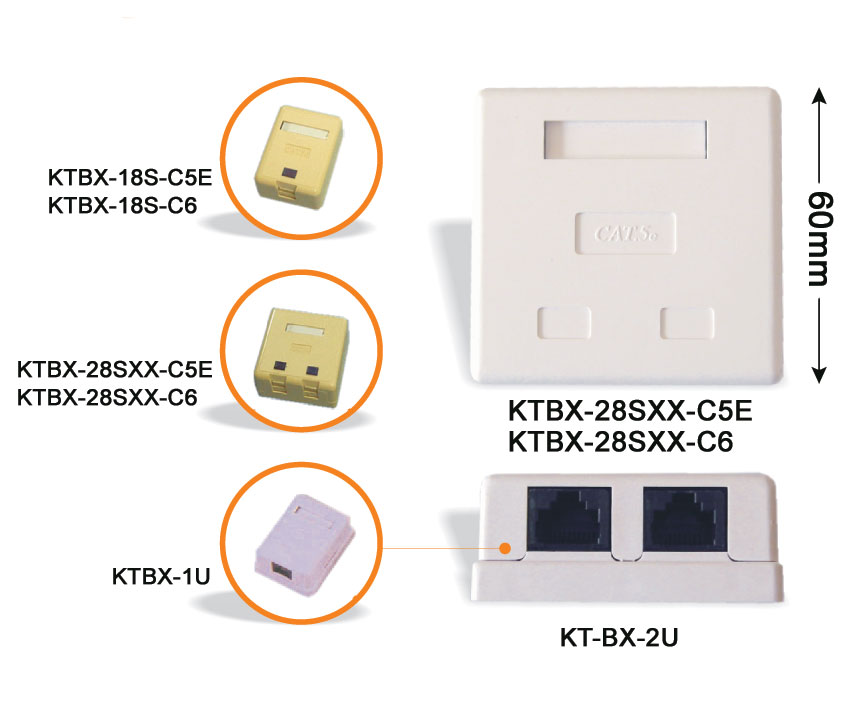 Global B2B directory Global trade lead