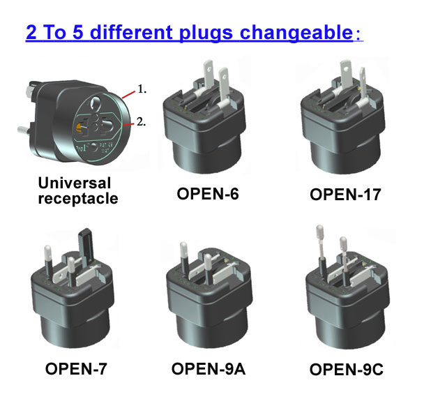 Global B2B directory Global trade lead
