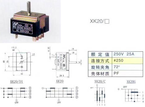 Global B2B directory Global trade lead