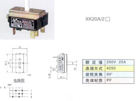 Global B2B directory Global trade lead
