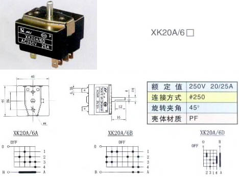 Global B2B directory Global trade lead
