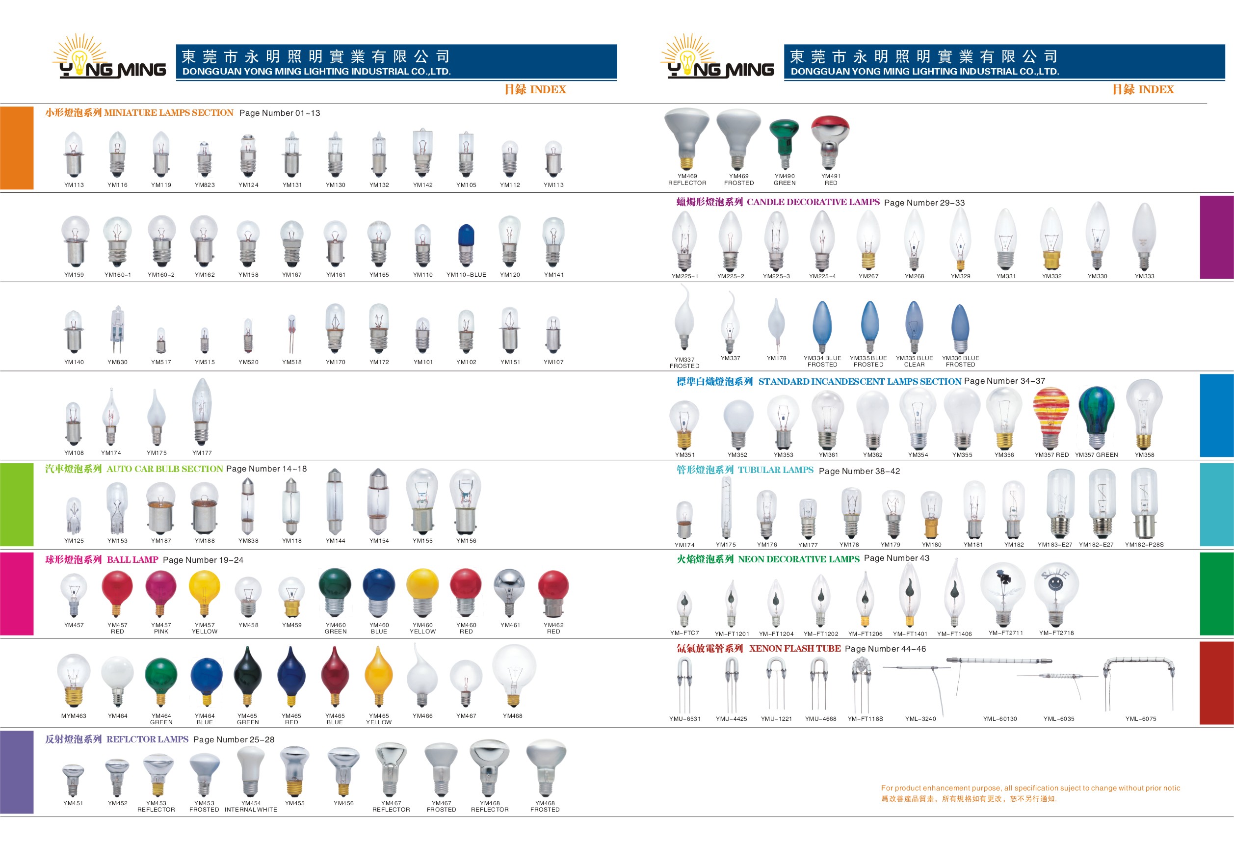 Global B2B directory Global trade lead