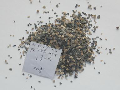 Global B2B directory Global trade lead