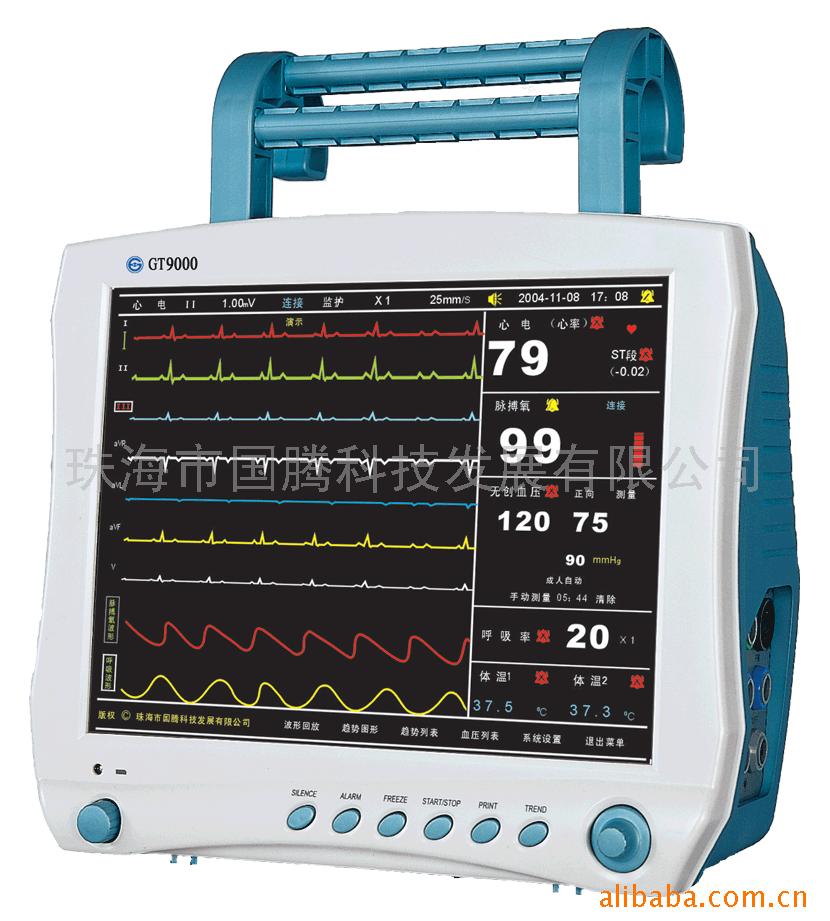 Global B2B directory Global trade lead