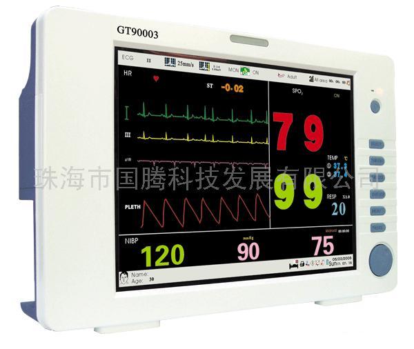 Global B2B directory Global trade lead