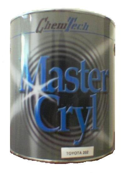 Global B2B directory Global trade lead